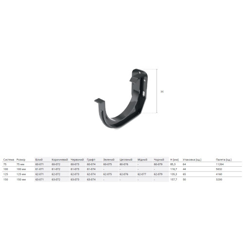 Кронштейн ринви BRYZA 125 мм / білий