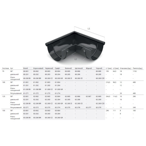 Угол желоба наружный BRYZA 90° 125 мм / красный