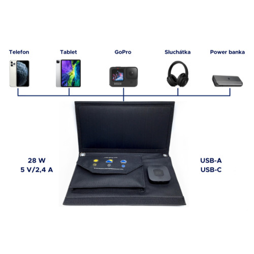 Сонячна панель Crossio SolarPower 28W 3.0