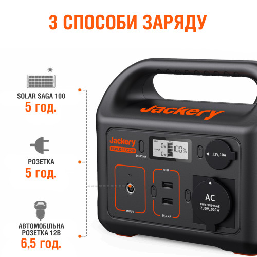 Зарядна станція Jackery Explorer 240 - 240Wh | 200W