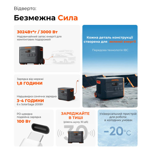 Портативна зарядна станція Jackery Explorer 3000 Pro