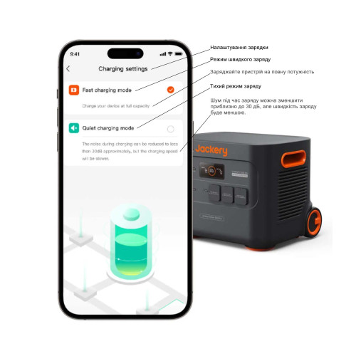 Портативна зарядна станція Jackery Explorer 3000 Pro