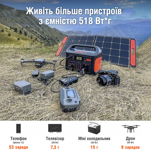 Зарядна станція Jackery Explorer 500 - 518Wh | 500W