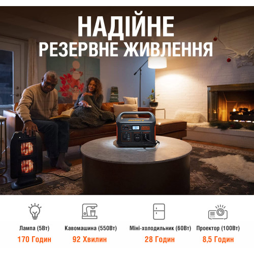 Сонячний генератор Jackery 1000 (Explorer 1000 + 1шт. SolarSaga 100W)