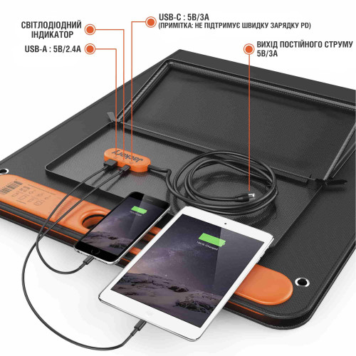 Сонячний генератор Jackery 500 (Explorer 500 + SolarSaga 100W)