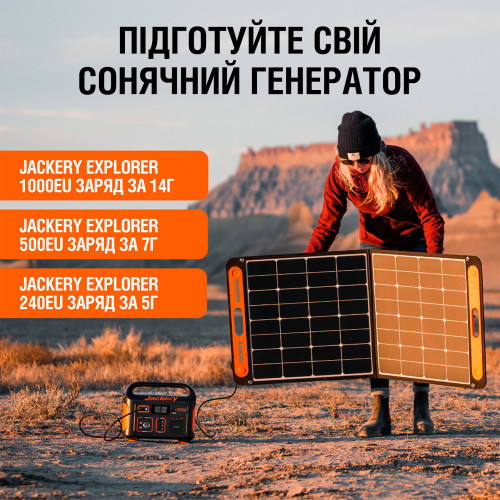 Сонячна панель Jackery Solar Saga 100W