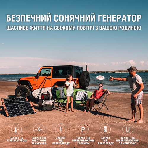Сонячна панель Jackery Solar Saga 100W