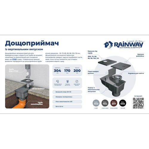 Дощоприймач  50-110 графітовий мм RainWay